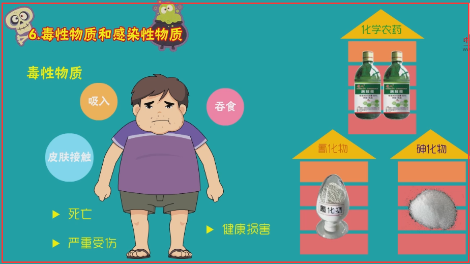 無儲(chǔ)存危化品許可證辦理?xiàng)l件